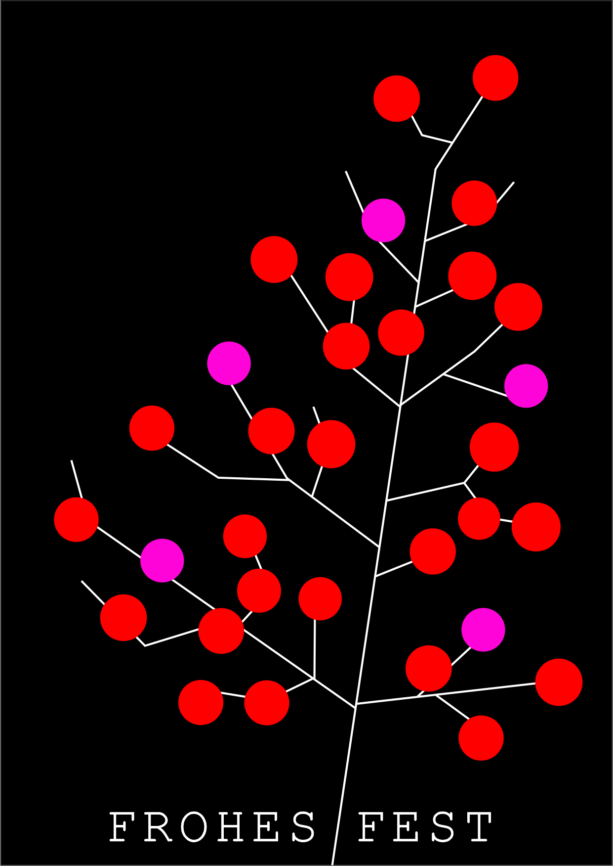 Weihnachten Karte